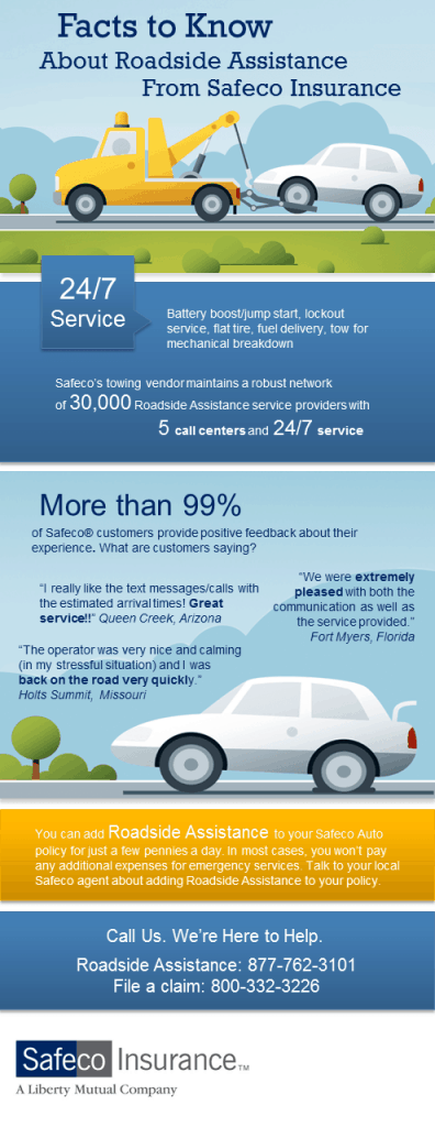 Safeco Roadside Assistance Infographic