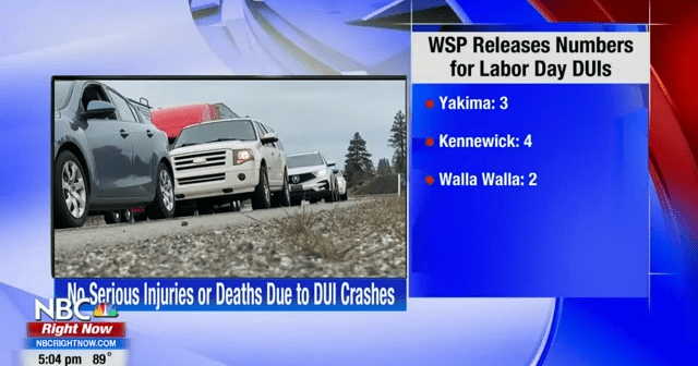 WSP releases numbers for Labor Day DUI's | News