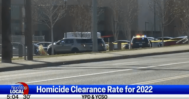YPD and YCSO have lower murder clearance rates for 2022 | News